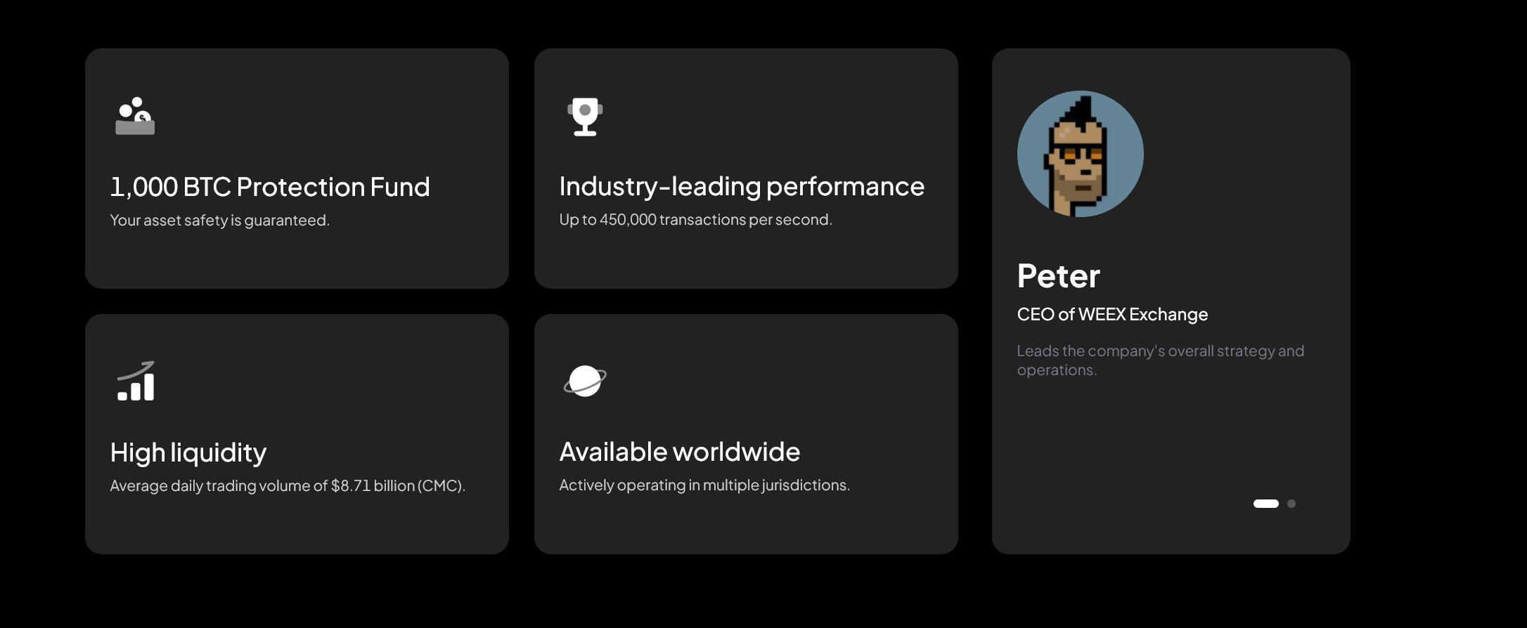 آموزش صرافی ویکس WEEX