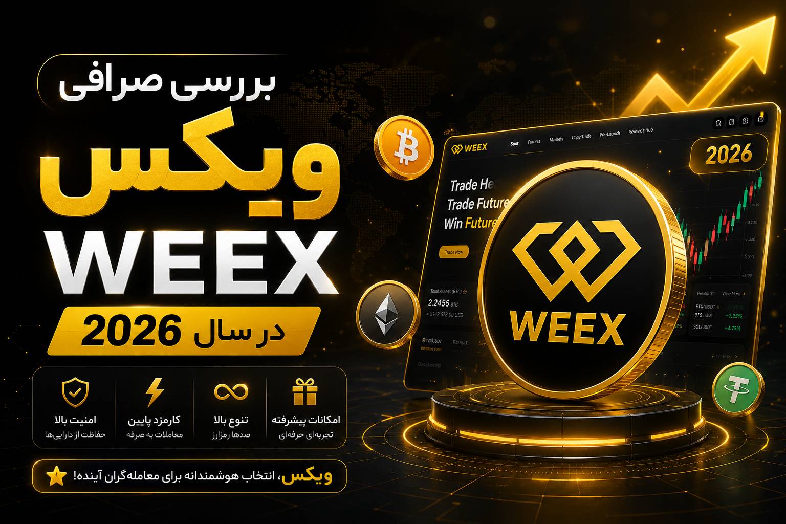 بررسی جامع صرافی ویکس WEEX در سال 2026